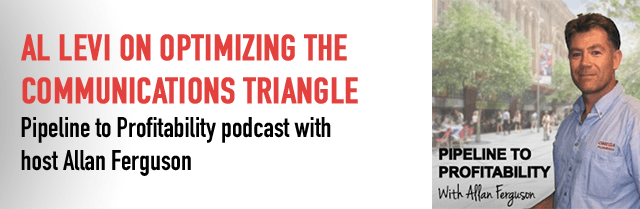Improving Sales By Optimizing the Communications Triangle | Pipeline to Profitability Podcast